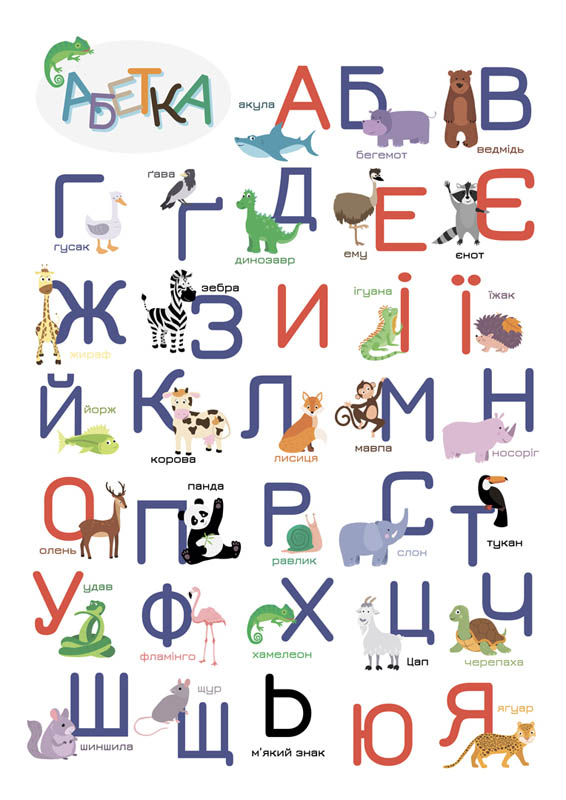 Фотообои Украинский алфавит