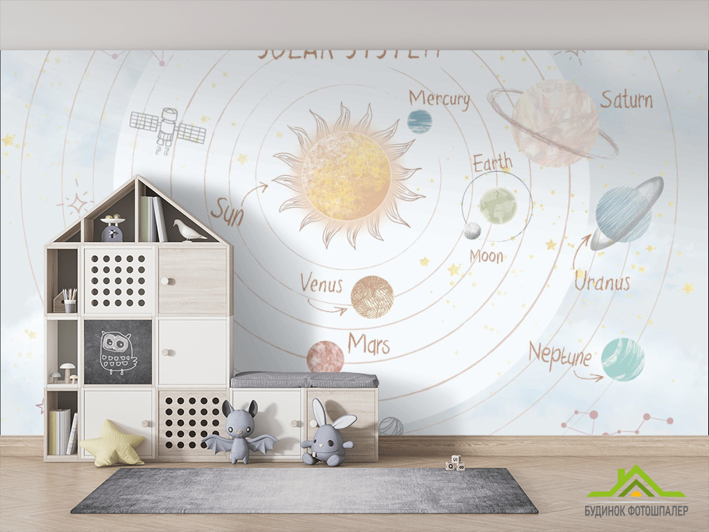 Фотообои планеты