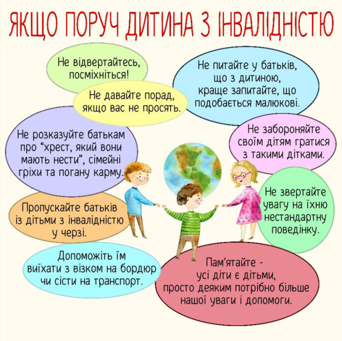 Фотообои Про инклюзивность