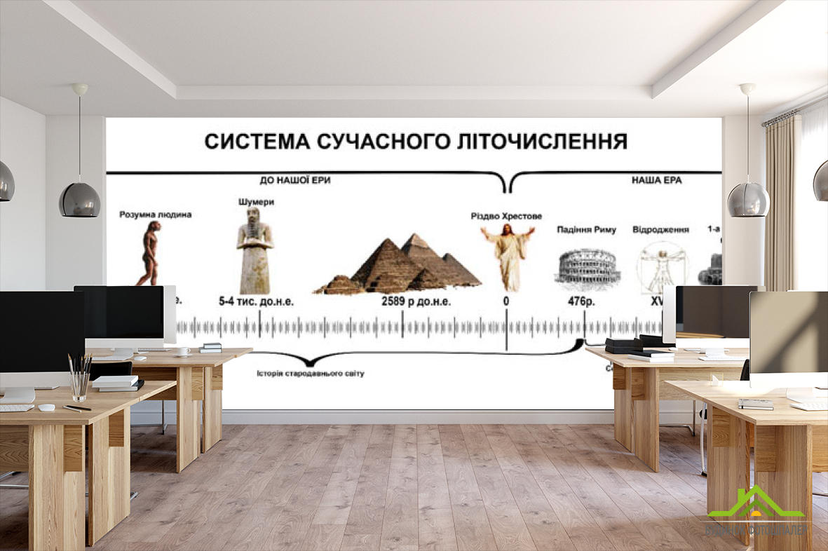 Фотообои Для кабинета истории