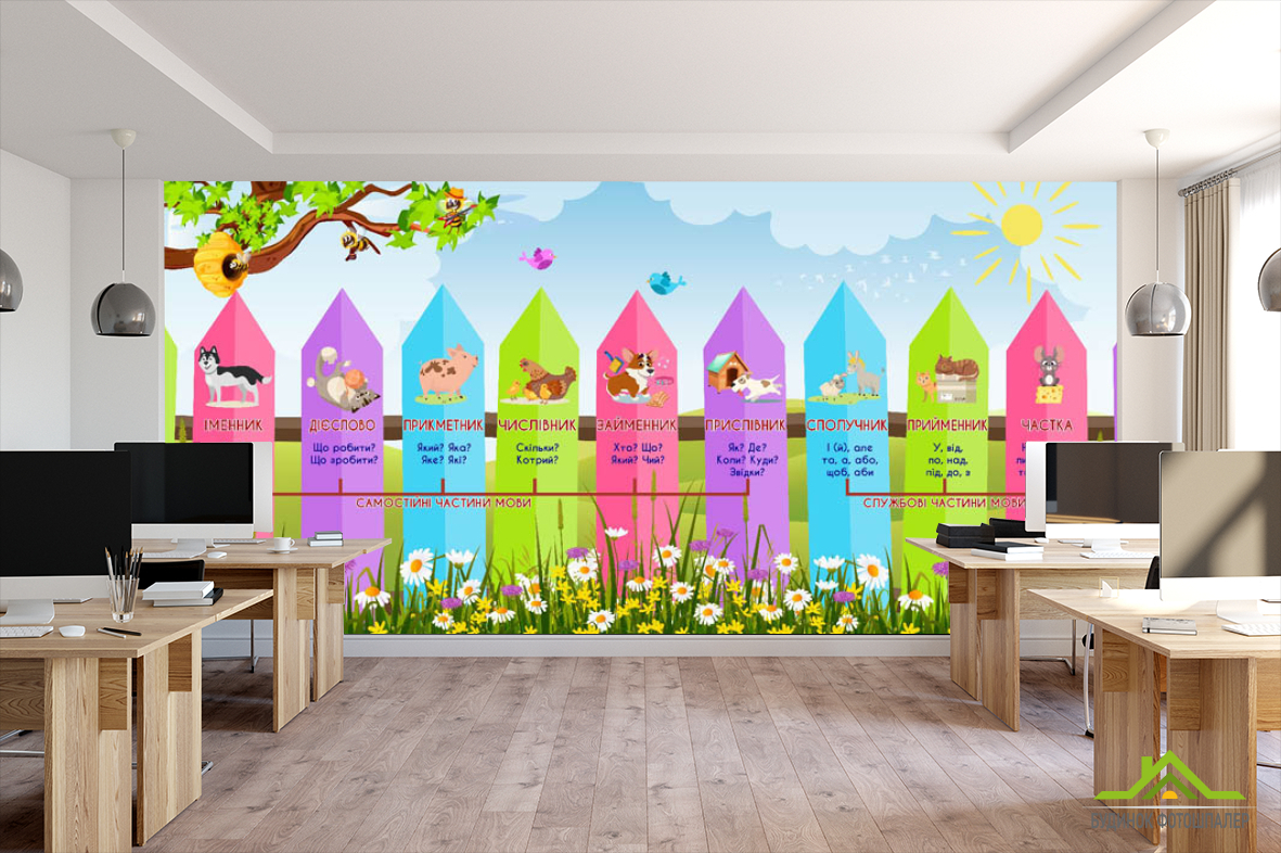 Фотошпалери частини мови