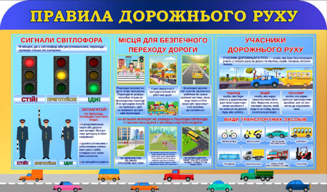 Фотообои Правила дорожнего движения