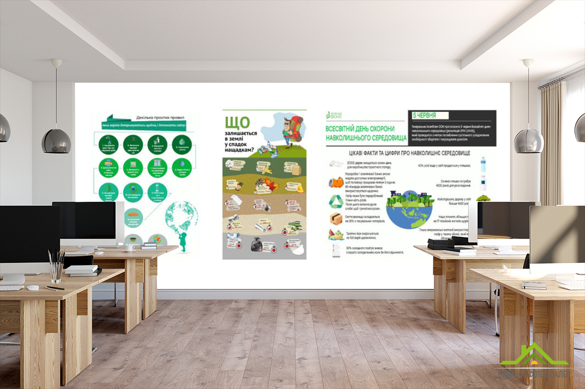 Фотообои Окружающая среда