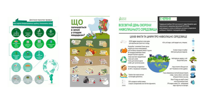 Фотообои Окружающая среда