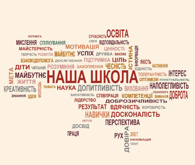 Фотообои Наша школа