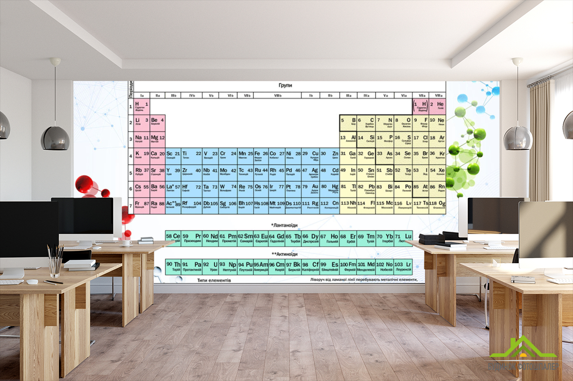 Таблиця Менделєєва