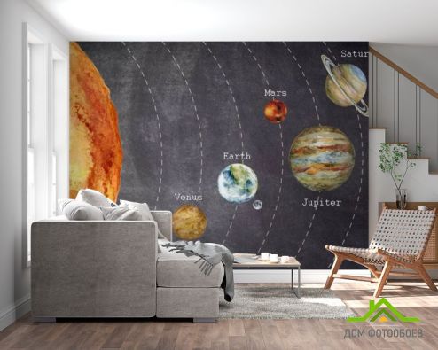 выбрать Фотошпалери Планета Сонячної системи Фотошпалери Космос на стіну