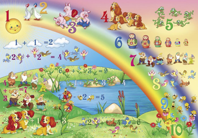 Фотообои Таблица умножения