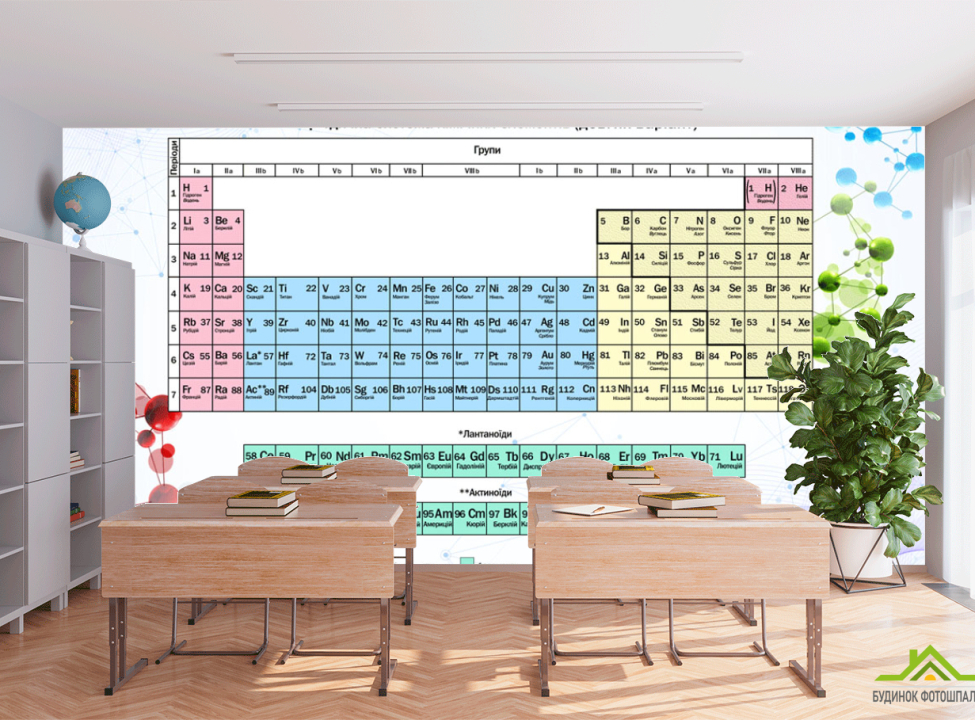 выбрать Таблица Менделеева Каталог фотообоев на стену