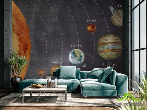 выбрать Фотообои Планета солнечной системы Фотообои Фотообои Космос: горизонталная, горизонтальная ориентация на стену