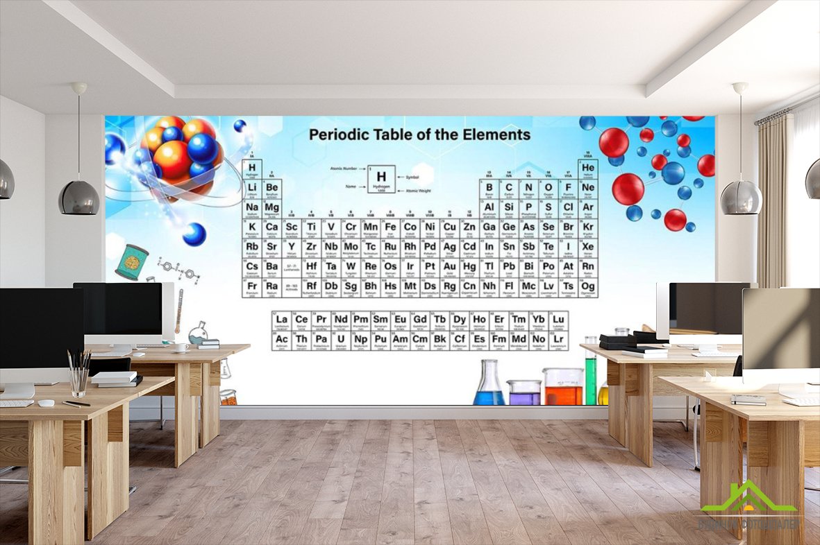 Таблица Менделеева