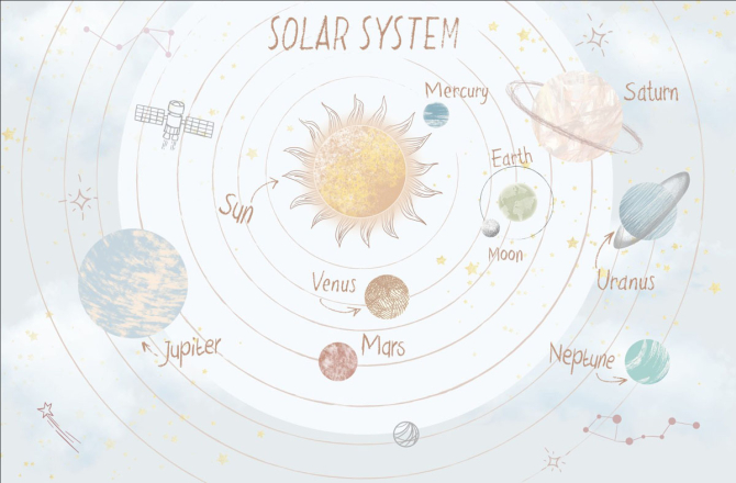Фотообои планеты