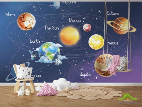 выбрать Фотообои Парад планет Фотообои Фотообои в детскую: горизонталная, горизонтальная ориентация на стену