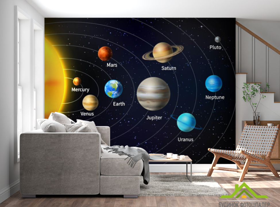 выбрать Фотообои Планеты солнечной системы Каталог фотообоев на стену