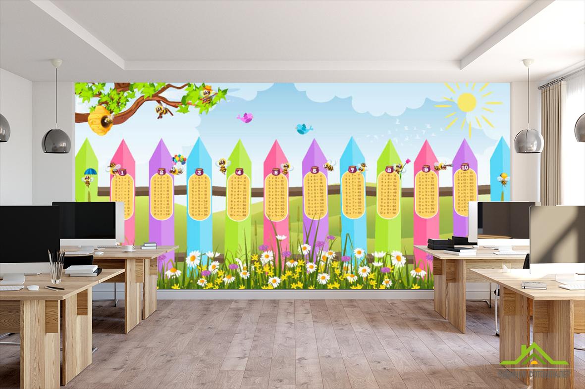 Фотообои Таблица умножения 1-10