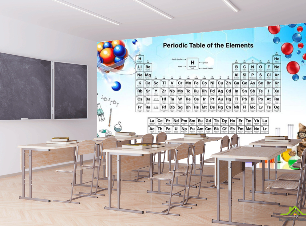 выбрать Таблиця Менделєєва Каталог фотошпалер на стіну