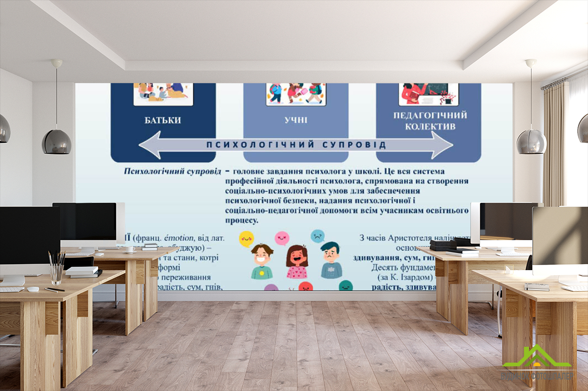 Фотообои Психологическое образование для детей