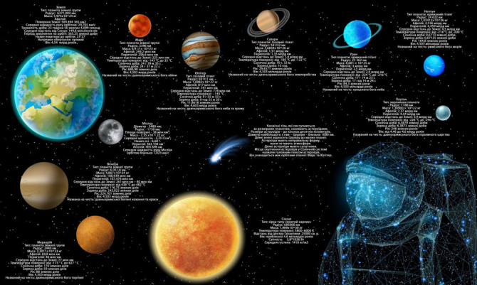 Фотообои астрономия