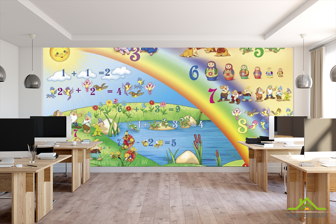 Фотообои Таблица умножения